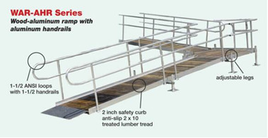 Wood Ramp with Aluminum Handrails